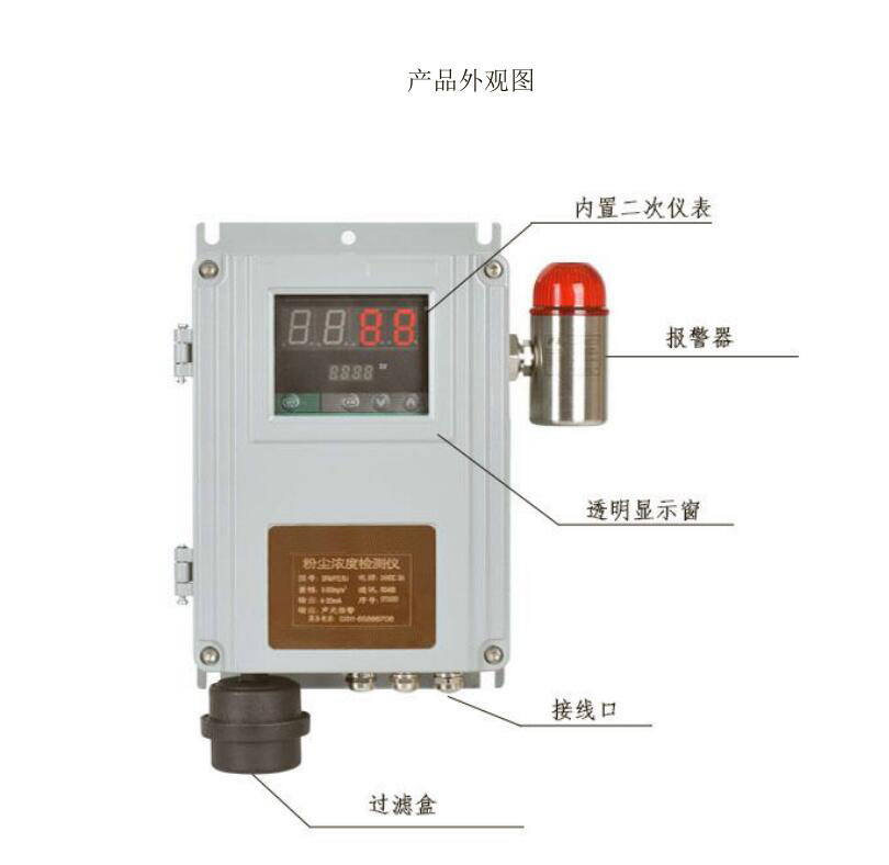 工業(yè)粉塵濃度檢測儀 硫磺粉塵濃度檢測儀 粉塵濃度監(jiān)測儀