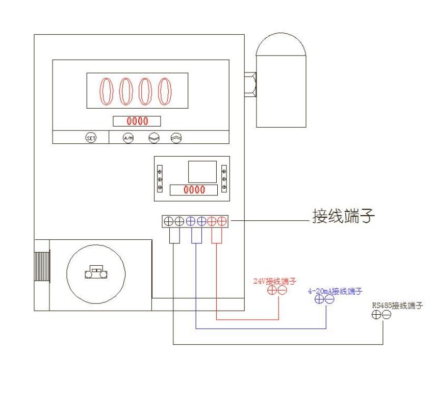 邯鄲粉塵濃度檢測(cè)儀_PM2.5粉塵在線監(jiān)測(cè)儀_粉塵監(jiān)測(cè)系統(tǒng)設(shè)備