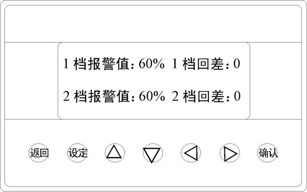 深圳粉塵濃度檢測儀 粉塵濃度超標(biāo)時，啟動聲光報警